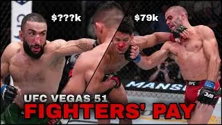 Fight-Night Luque ve Muhammad Fighters Pay | UFC fighters salaries at UFC Vegas 51