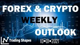 🆕weekly Outlook From Institutional Forex Trader ➡ Institutional Trading Secrets 2020 Video