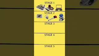 Modifiyede Stage Kavramı NEDİR ? #berksevil #modifiye #stage