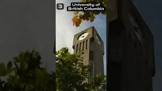 Top Canadian Universities as per the QS World University Rankings 2026