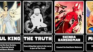 Most Overpowered Gods in Anime