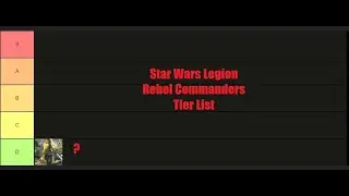 Star Wars Legion | Ranking Rebel Commanders / Casual Play