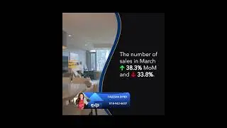Late-Q1 Sales and Prices of Single-Family Homes in Southern California