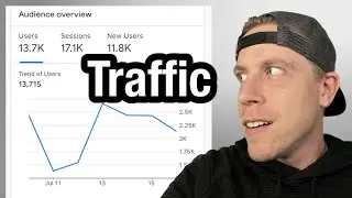 Использование Google Analytics для отслеживания трафика веб-сайта