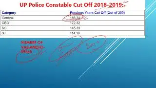 UP POLICE CONSTABLE 2024 STRATEGY/ MOTIVATION