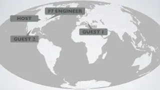 What is F7studios?