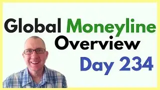 Global Moneyline Overview Day 234 - GlobalMoneyline Is 1 Year Old