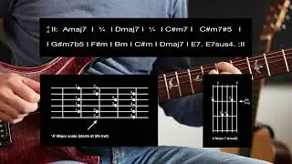 Backing track in A major. Mellow jazz guitar chord sequence.