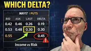 Оптимальная дельта для продажи опционов пут (доход против риска) для вас
