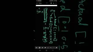 ML Question | Cross Entropy Loss