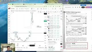 Peter Brandt's 3-Day Trailing Stop Rule: Trade Management Trick for Pro Traders by ChartWizards