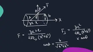 Energy loss in terms of Maximum Energy Transfer