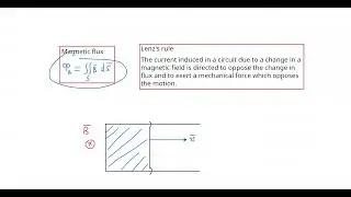 19.11.2025 Lecture: Electromagnetic induction.