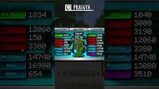 This Mod Let's You Reach Your Super Saiyan Form