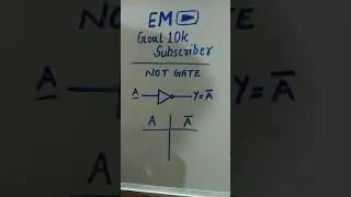 NOT gate in Hindi || Logic gate revision series Video 3