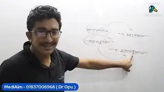 Cell Chemistry | Part-04 | Botany | কোষ রসায়ন । বোটানি । Boni Amin Opu | MediAim |Medical Admission|