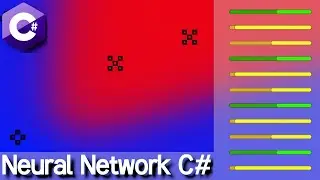 Neural Network implementation in C# using backpropagation!