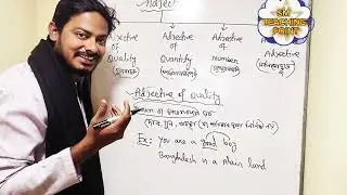 Classification of adjective 