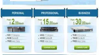 best hosting sites