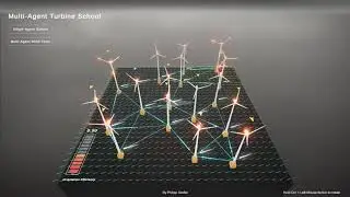MARL Wind Turbine Farm Control and GNN Communication Layer: 16 Turbine Setup [Behind the Scenes]