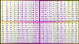 2 se lekar 40 Tak pahade || Pahada 2 se 40 Tak || 2 से लेकर 40 तक पहाड़े  @pahadapustak 