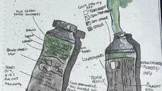 How To Read Paint Tube Labels!