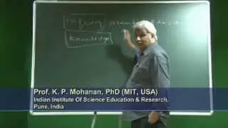 RIW03 Introduction to Inquiry and Inquiry Oriented Education