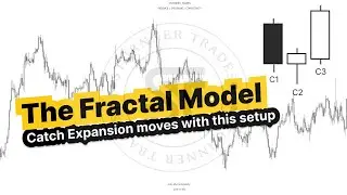 Fractal Model Simplified | Catch Explosive Moves with This 3-Candle Setup