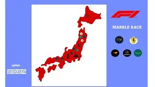 Japan F1 2024 Marble Race