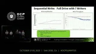 Panel - FDP Industry Update and Applications