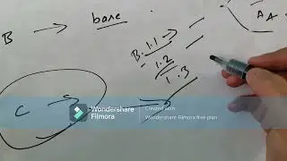 Aircraft maintenance engineering full course/part 01/Introduction
