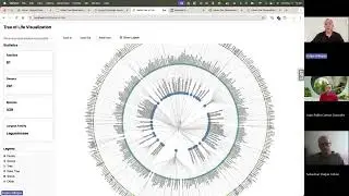 Urban Tree Observatory: Data-Driven Monitoring & Conservation in Ibagu&eacute;, Colombia | Part 2