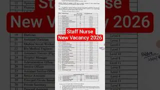 Delhi Staff Nurse Vacancy 2026 🔥 | New Nursing Officer Recruitment 2026 | Latest Staff Nurse Jobs