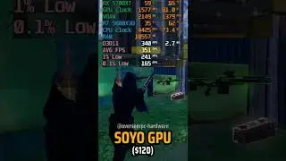 SOYO RX 5700 XT против режима производительности Fortnite