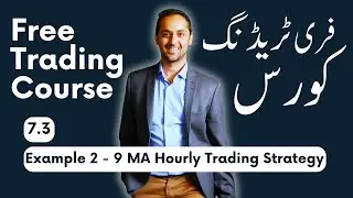 7.3 Example 2 - 9 MA Hourly Trading Strategy- By @DesiTradingGuru1