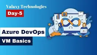 Azure DevOps_ Day 5 _ VM Basics and Billing Fundamentals