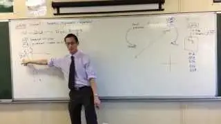 Linear Graph Review: Sketching