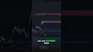 Cardano (ADA): Lower Timeframe Trading Trap  Spotting Key Resistance!