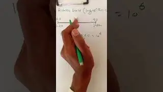 Khan Sir Academy. Maths By Salman. One short lecture. About logarithms.