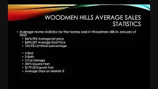 Woodmen Hills January 2022 Market Update