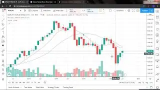 BEST LONG TERM PORTFOLIO SHARES EVER 2020 || LOW PRICE HIGH RETURNS.