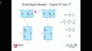 L6 5 4Small Signal Model Pi and T