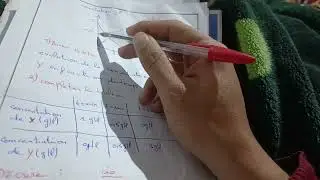 Préparation examen normalisé SVT 3APIC | La digestion | شرح مبسط + تمارين محلولة