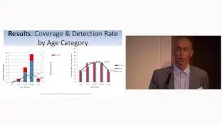 Pro-active case detection to contribute to&nbsp;P. falciparum&nbsp;elimination in area of multidrug resistance