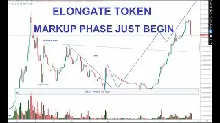 ELONGATE TOKEN - MARK UP PHASE JUST BEGIN