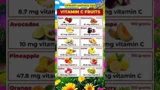 Top 12 Fruits Rich in Vitamin C 🍊🥝 | Boost Immunity Naturally!