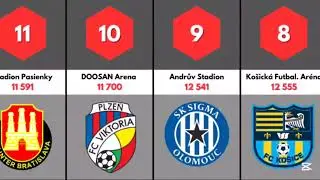 TOP 3 Biggest football stadiums in CZECHOSLOVAKIA. 🇨🇿🇸🇰