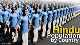 Hindu Population by Country 2024