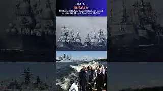 Top 5 Strongest Navies in the World by World Modern Warship Organization (WDMMW)