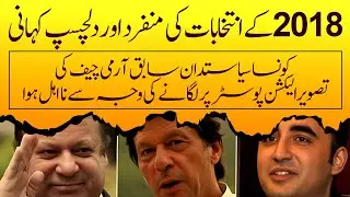 Election's Story of Pakistan - 2018 General Elections